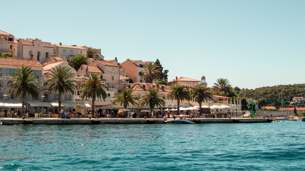 Γιατί να πάτε στο Split Croatia